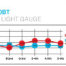 D'ADDARIO EXL120BT Super Light 9-40 струны для электрогитары