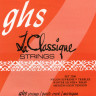 GHS 2300 струны для классической гитары