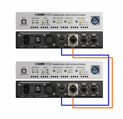 Пара двунаправленных конверторов KLARK TEKNIK DN9620