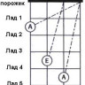 TERRIS PLUS-70 VAMP укулеле-сопрано