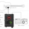 IK MULTIMEDIA iRig Acoustic Stage микрофонная система для акустической гитары/аудиоинтерфейс для iOS, Android, Mac и PC