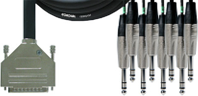 Цифровой кабель Cordial CFD 5 DVT