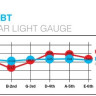 D'ADDARIO EXL110 BT струны для электрогитары