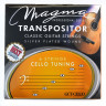 Комплект струн для классической гитары Magma Strings GCT-CELLO