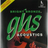 GHS BB 80 струны для 12-струнной акустической гитары