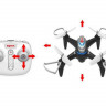 Р/У квадрокоптер Syma X15  2.4G RTF