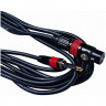 Микрофонный кабель XLR мама Jack 6, 3 мм STANDS & CABLES MC-084XJ-5