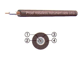 Proel HPC105BK - инструментальный кабель 6 мм