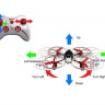 Р/У квадрокоптер Syma X3 Pioneer 2.4G RTF